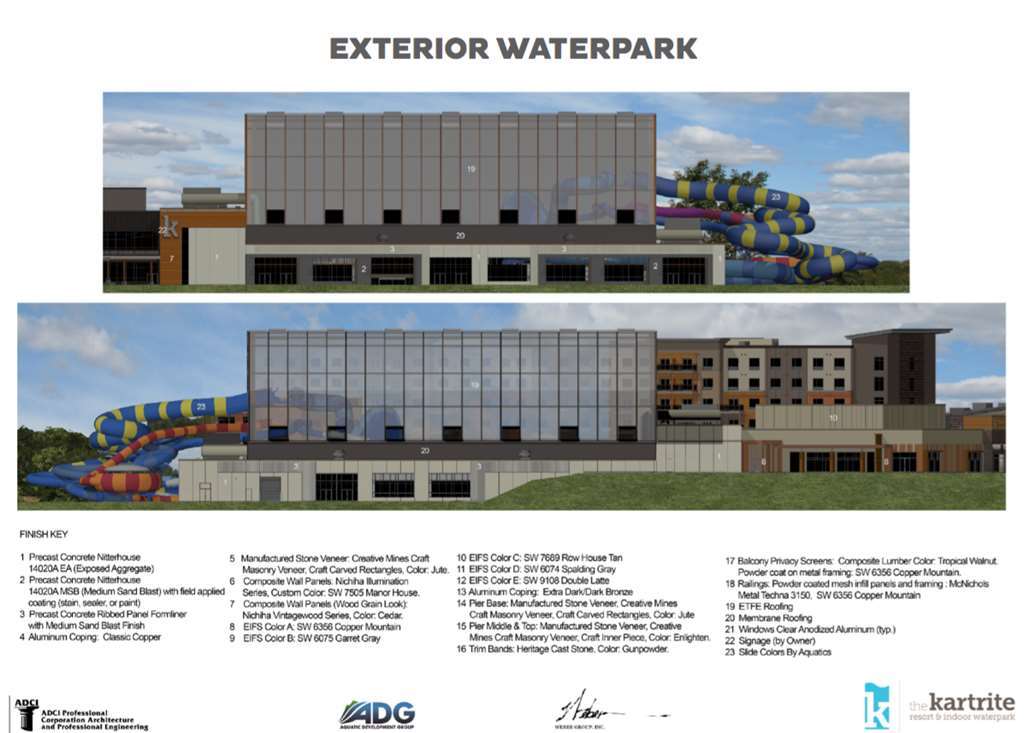 The Kartrite Resort And Indoor Waterpark Monticello Facilités photo